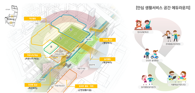 인천 계양 3기 신도시 아이돌봄 교육도시 개념도
