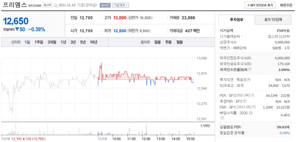 이재명 관련주 확인하기