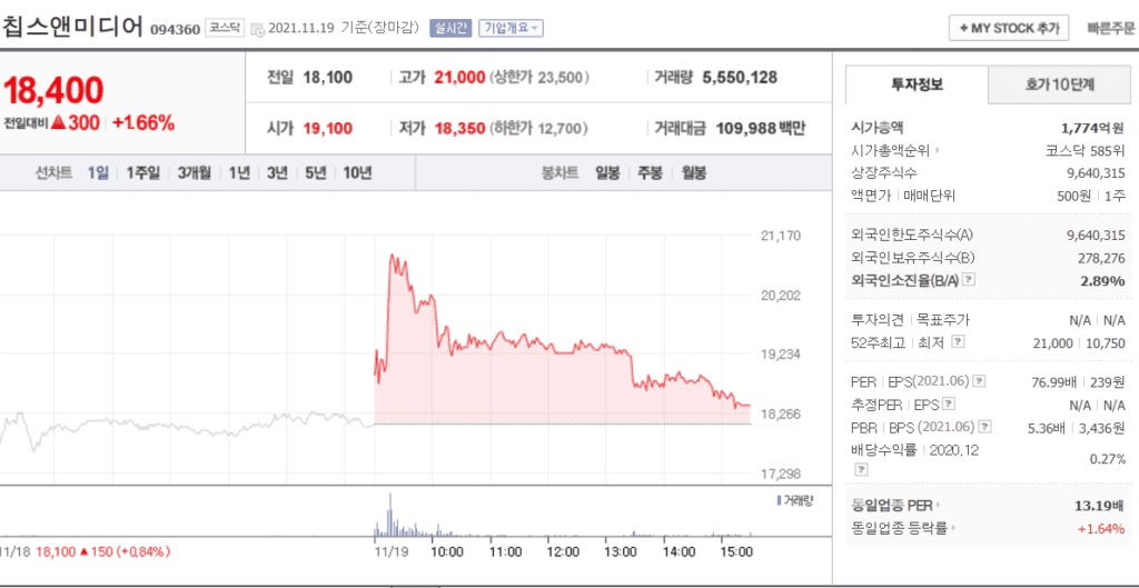 자율주행 관련주