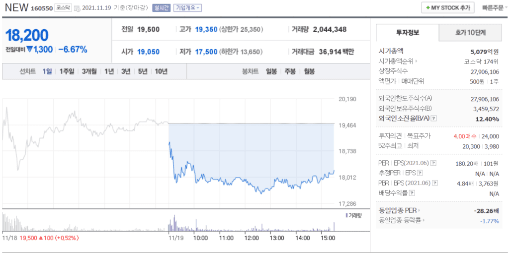 지옥 대장주 NEW