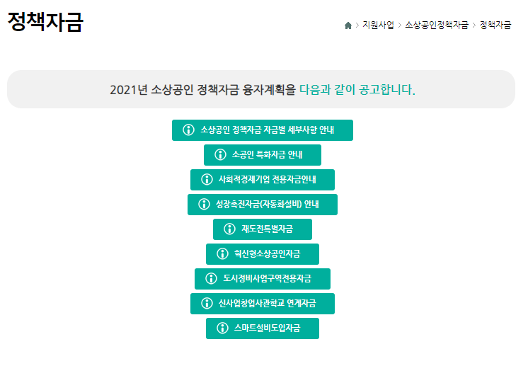 2022 소상공인 대출 신청