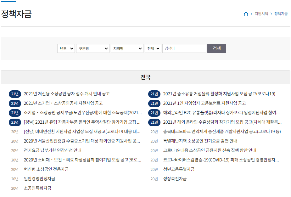 일상회복지원금 대상
