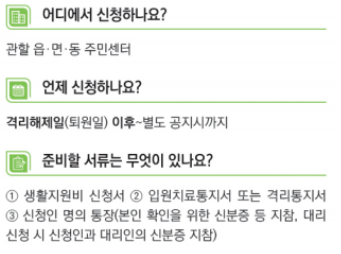 자가격리 생활지원금 신청방법