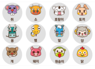 2022년 삼재띠