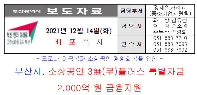 부산 소상공인 3무 플러스