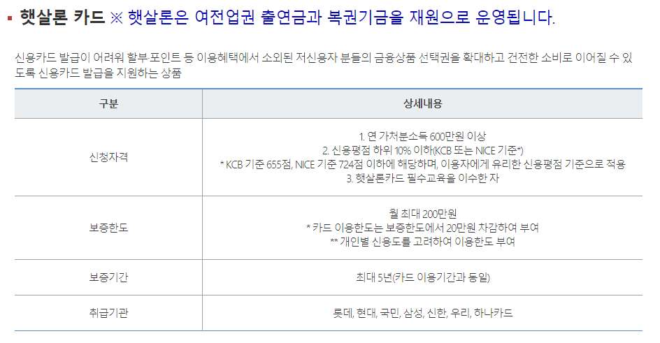 햇살론카드