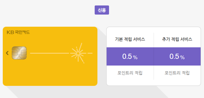 햇살론카드