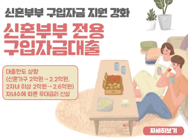 신혼부부 전세자금대출