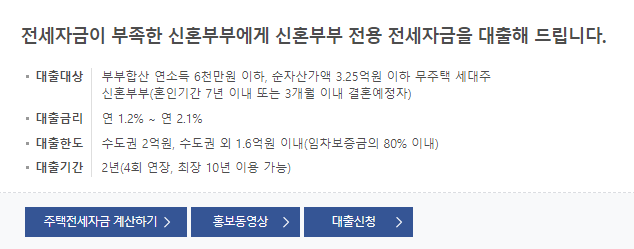 신혼부부 전세자금대출
