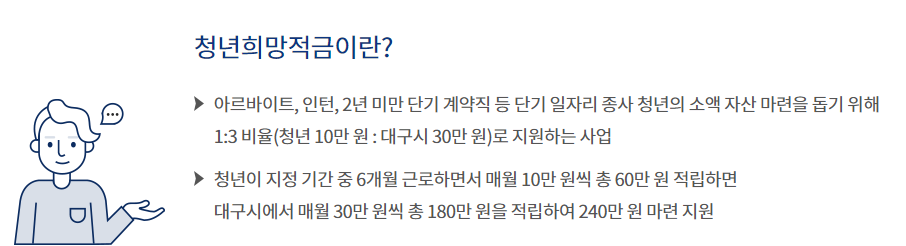 2022 청년희망적금
