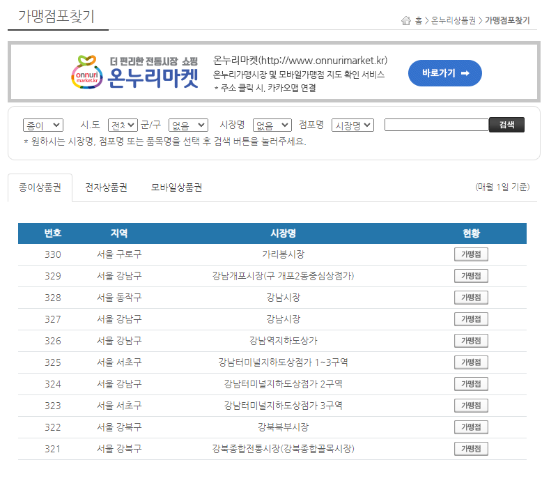 온누리상품권 사용처