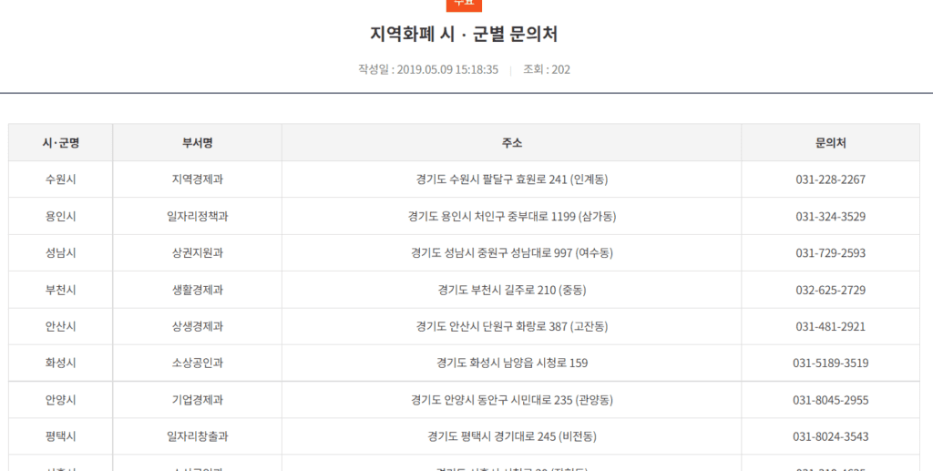 기지역화폐 가맹점