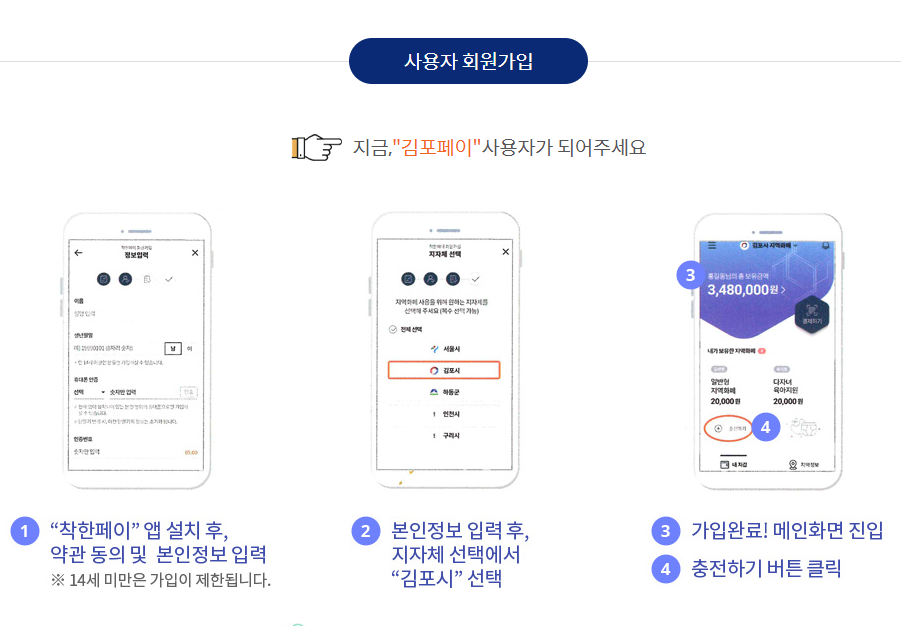 김포페이 가맹점