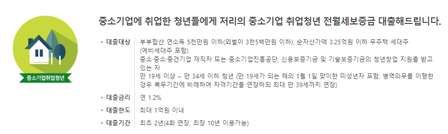 중소기업 청년 전세대출