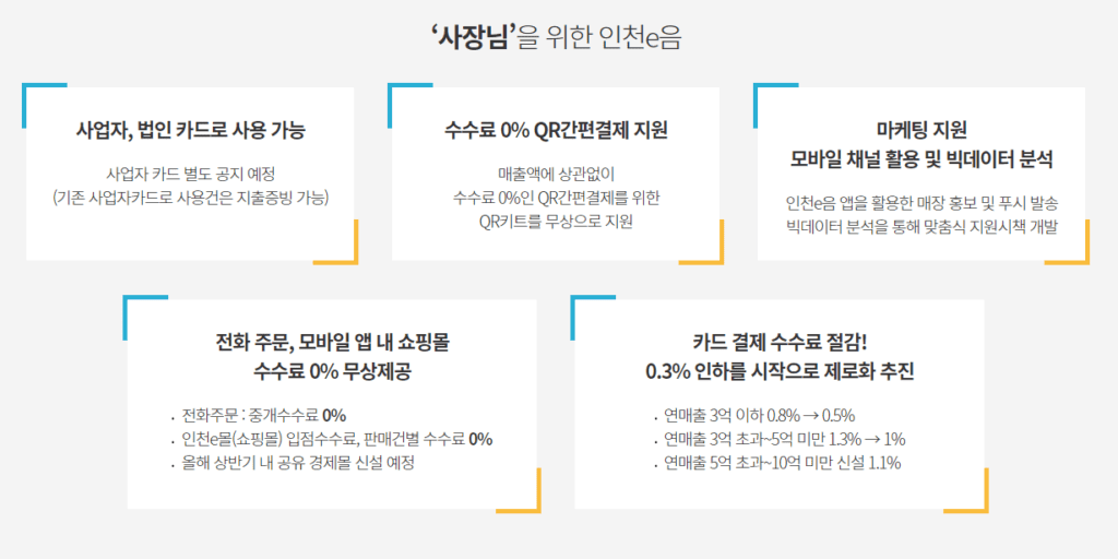 인천 이음카드