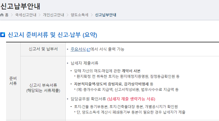 1가구 2주택 양도소득세
