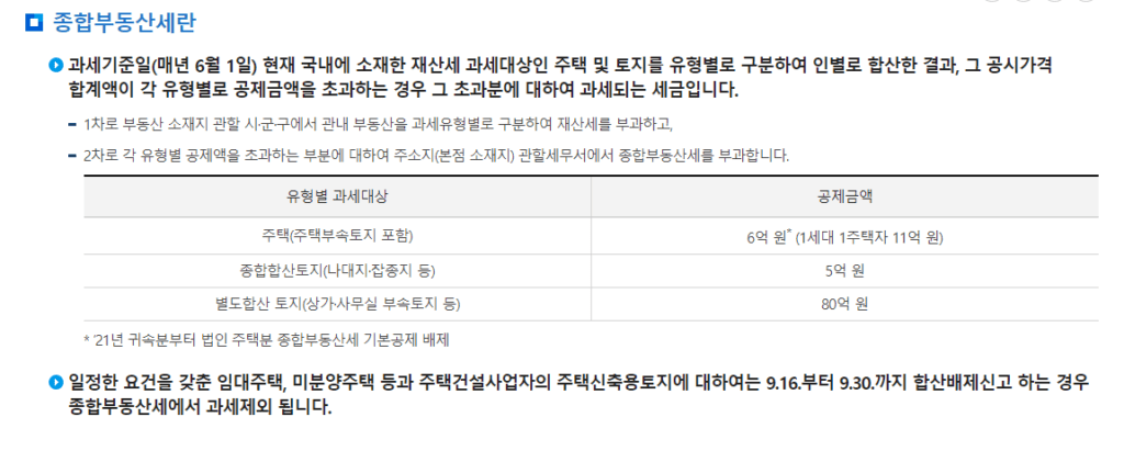 1가구 2주택 양도소득세