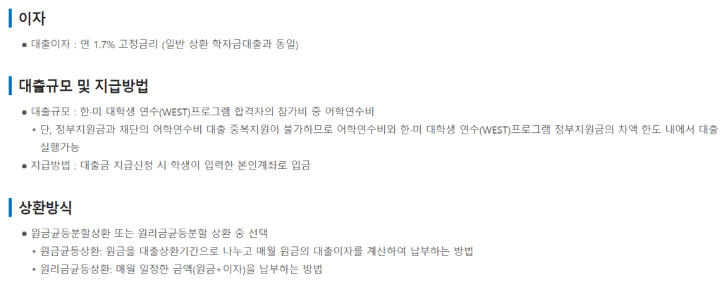 대출금리 상환방법 대출기간