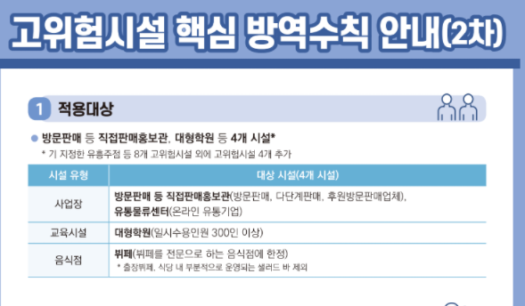 청소년 방역패스