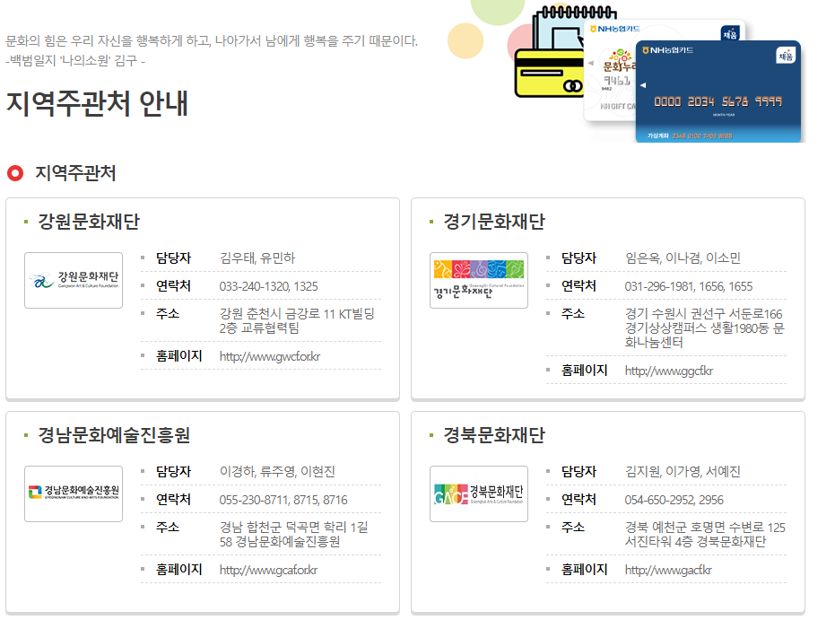 2022 문화누리카드