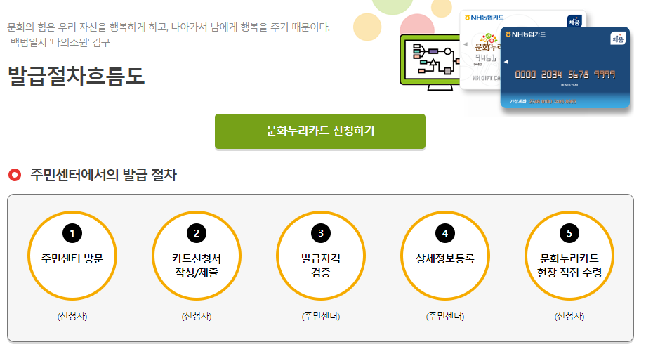 문화누리카드 잔액조회