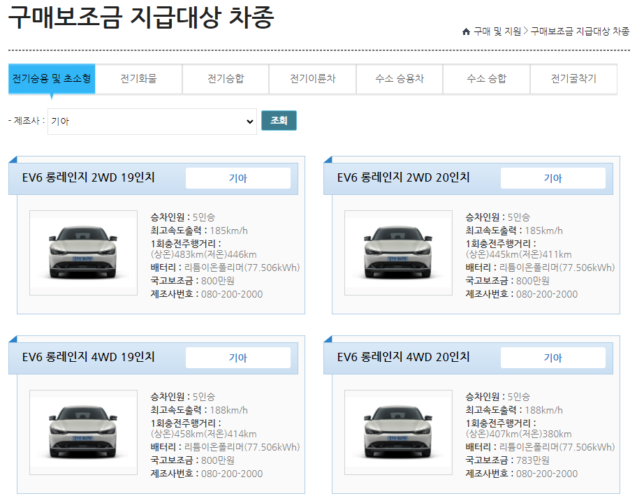 2022 전기차 보조금
