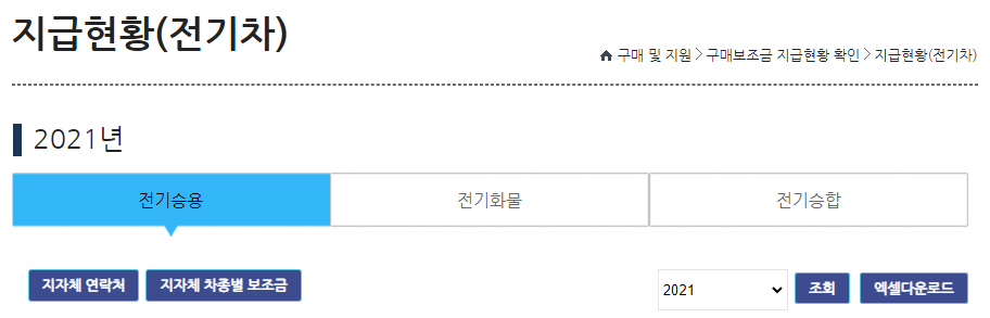 2022 전기차 보조금