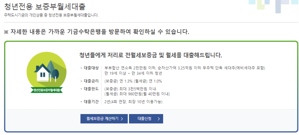 청년 맞춤형 전세대출