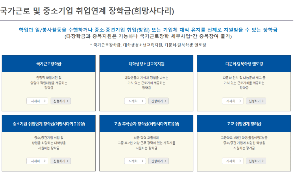 2022년 국가근로장학금
