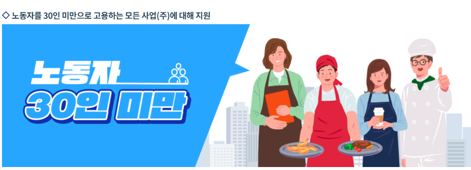 2022년 일자리안정자금