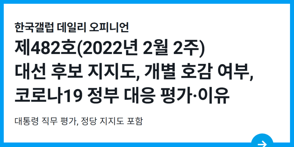 한국갤럽 여론조사 리얼미터
