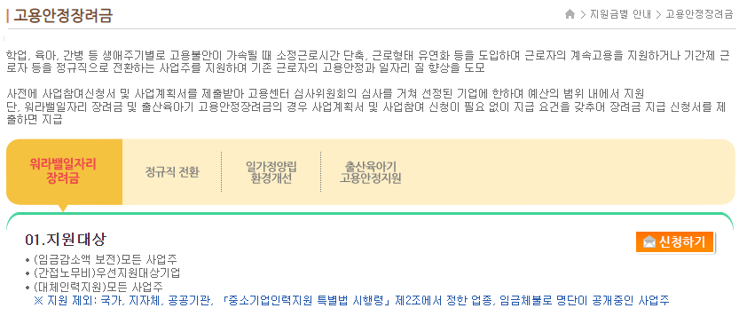 2022년 특별고용촉진장려금