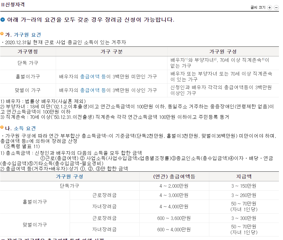 2022 근로장려금 자격요건