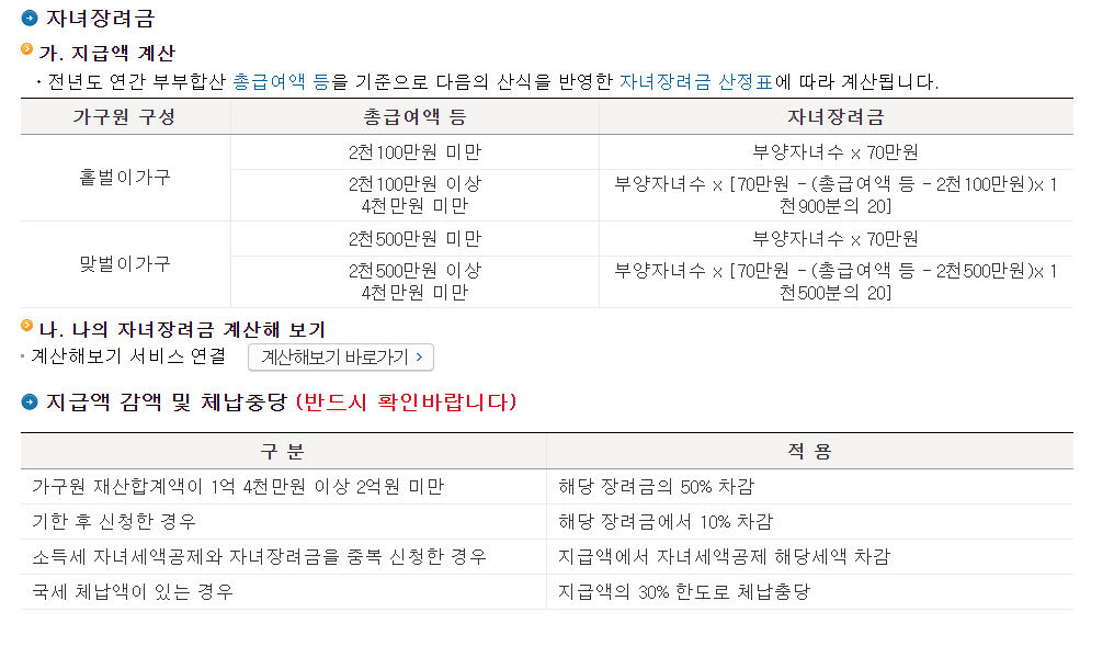 2022 자녀장려금 자격요건