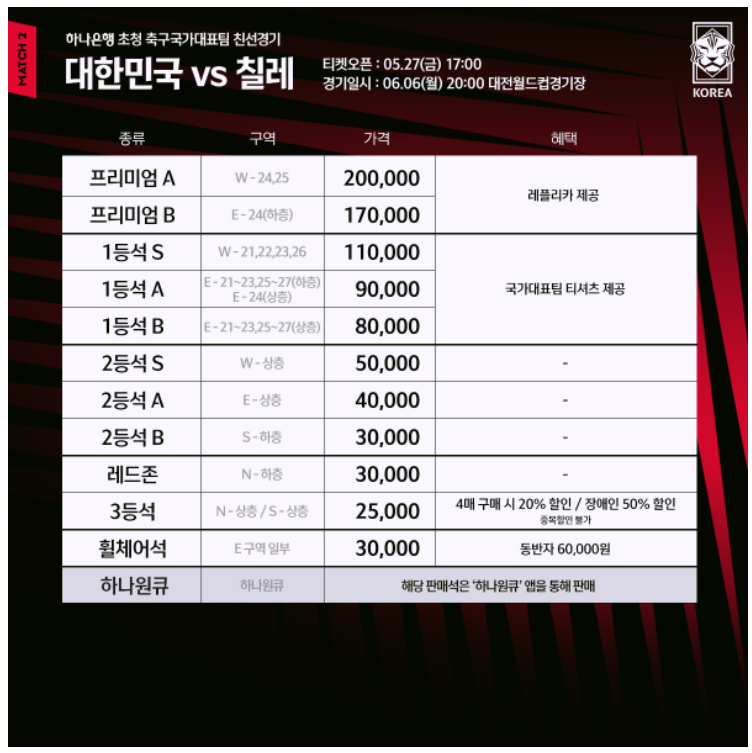 한국 칠레 평가전 티켓