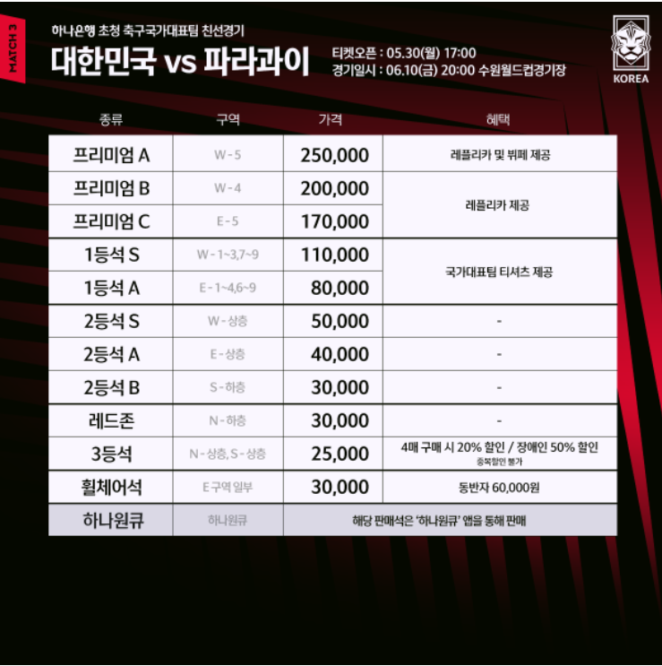 한국파라과이평가전티켓
