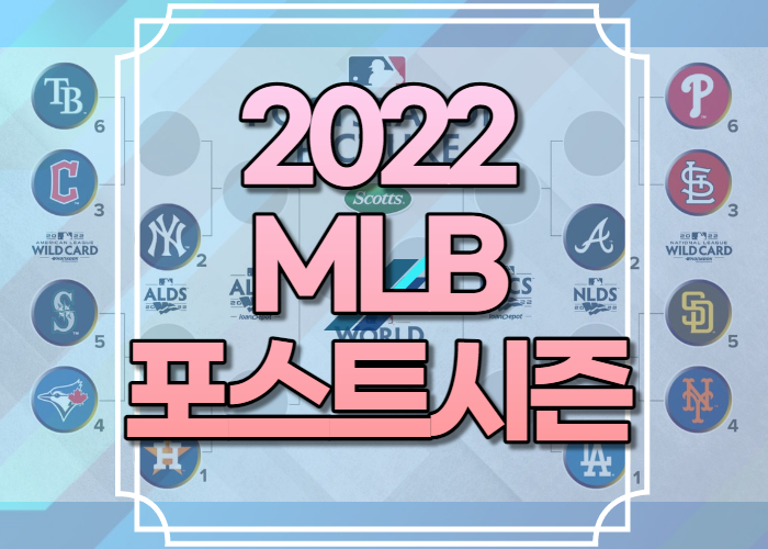 2022 메이저리그 포스트시즌 경기일정 MLB 플레이오프 와일드카드 일정 경기 중계 참가팀 플레이오프 일정