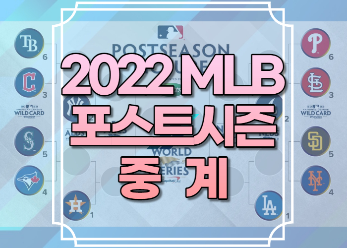 2022 메이저리그 포스트시즌 중계 MLB 플레이오프 사이트 방송 채널 좌표 보는 법 시간 네이버 TVN 스포티비 나우 쿠팡플레이 재방송 보러가기 하이라이트 라이브 스트리밍 TV채널 온라인 링크 경기일정 플레이오프 와일드카드