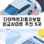 다이렉트자동차보험비교